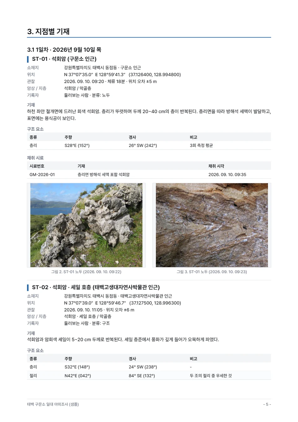 보고서의 지점별 기재 쪽